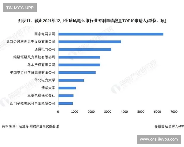 从草原到海滨全国锦标赛场地运维双城故事全景探秘 从草原到海滨全国锦标赛场地运维双城故事全景探秘