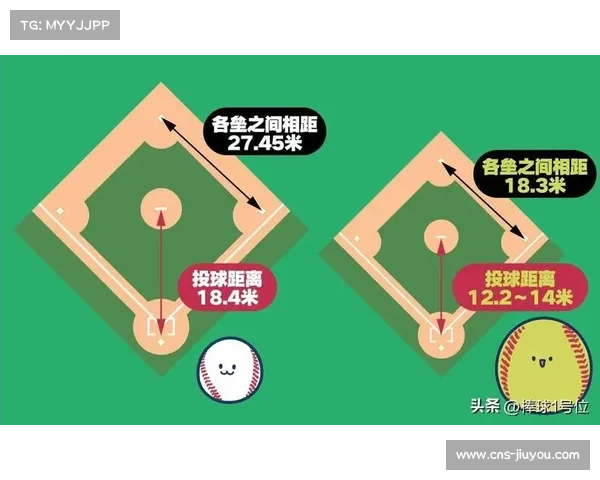 福建队全运会垒球训练中投球机故障失控导致队员受伤事件揭秘 福建队全运会垒球训练中投球机故障失控导致队员受伤事件揭秘