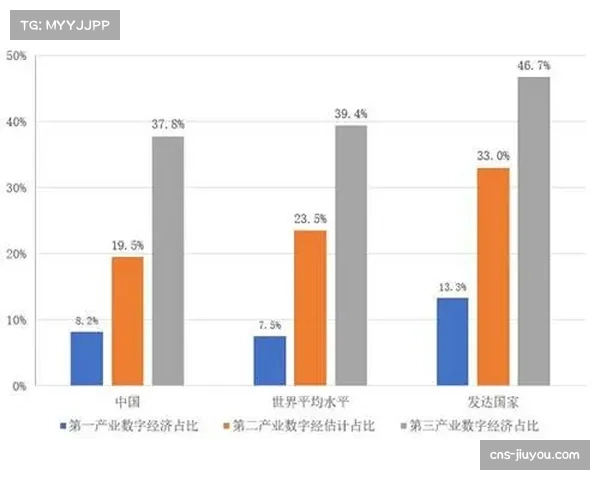 俱乐部财务健康与青训投入 成为长期发展关键因素